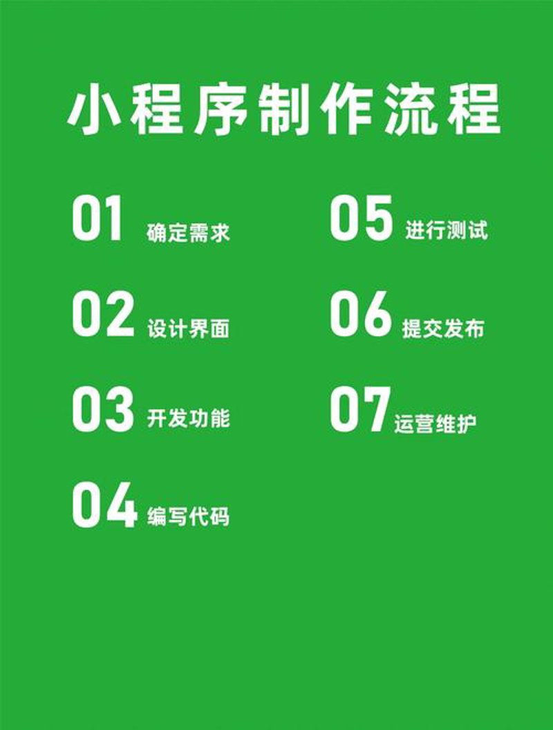 企业软件定制：打造适合您的高效工具
